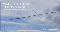 YAGI Element EF105A. Набор труб для сборки элементов антенны YAGI 10м