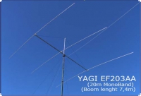 YAGI Element EF203AA. Набор труб для сборки элементов антенны YAGI 20м